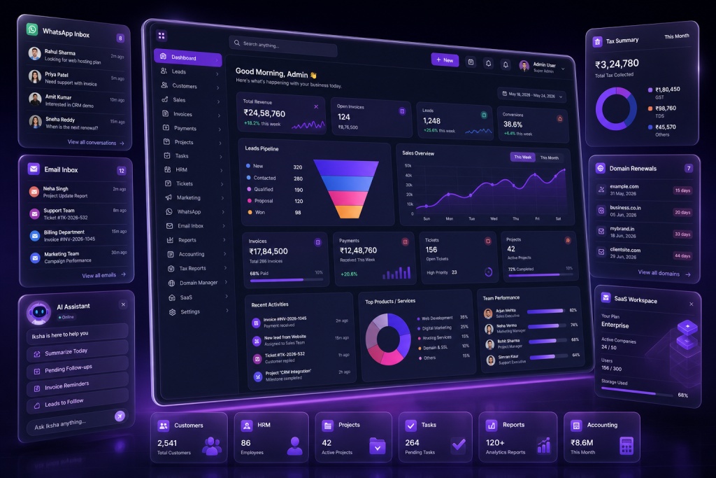 Aviiko dashboard command center preview